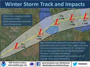 (Courtesy of National Weather Service)