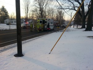 Car VS Pedestrian