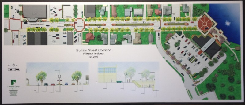 A study completed in 2002 led to this artist's rendition of what Buffalo Street in downtown Warsaw could look like in the future.