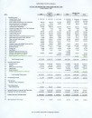 Kosciusko County Projected Cash Flow 2013-2016