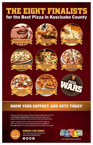 Pizza Wars