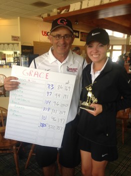 Grace College women's golfer Lauren Keiser, shown with GC golf coach Denny Duncan, qualified for NCCAA Nationals. (Photo provided)