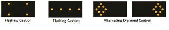 INDOT-dot-arrows